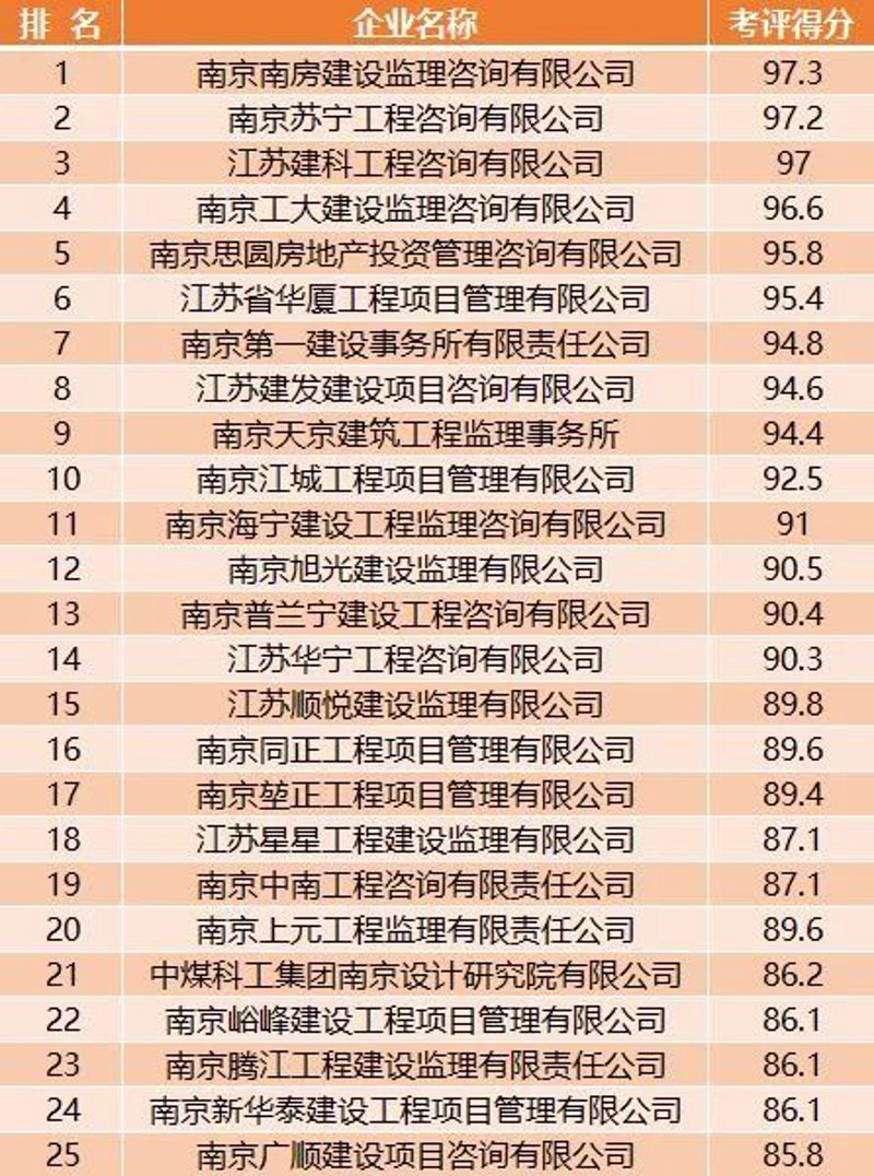理财投资顾问：把握未来财富的舵手