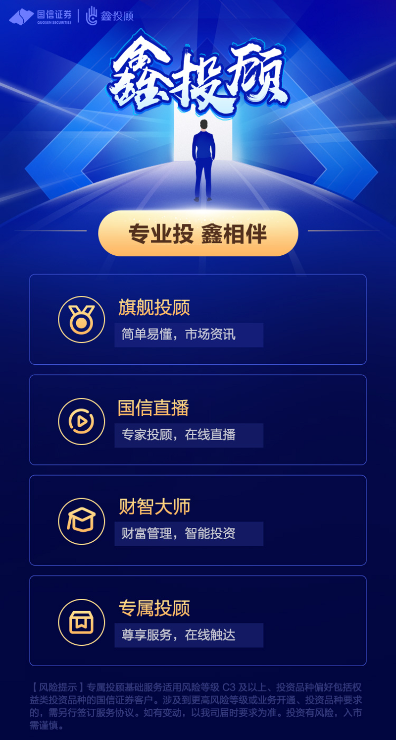 投资咨询行业的最新动态