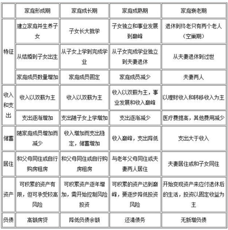 南京投资咨询行业的未来趋势解读