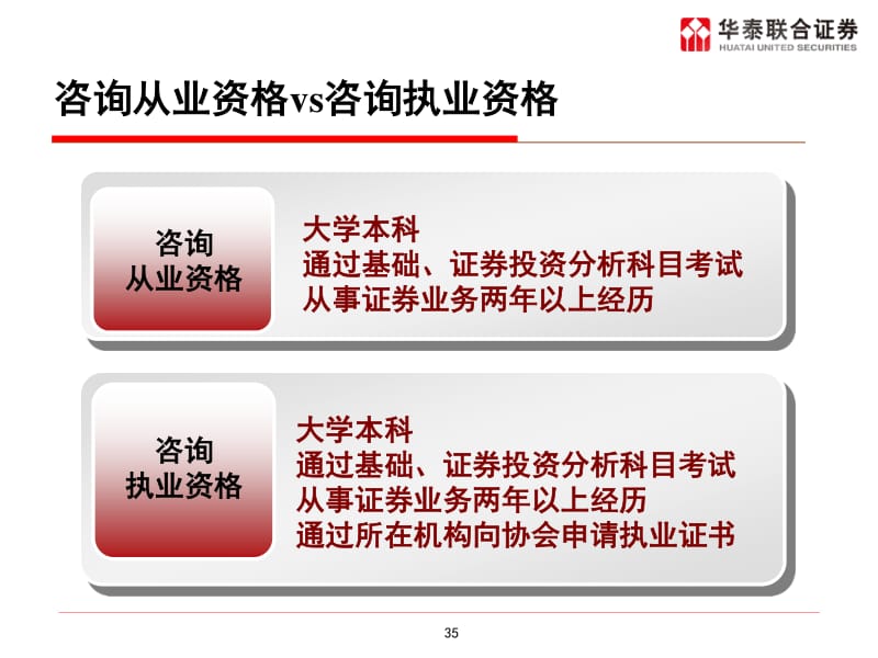 理财投资顾问：打造财富蓝图的新时代舵手